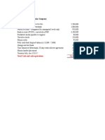 Unit 2 Audit of Cash and Cash Equivalents