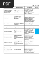 Cronograma de Actividades Ayuda Mutua