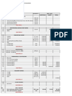 Two Storey Office Building Estimate