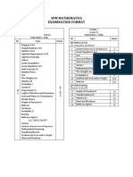 SPM Analysis Maths & Add Maths