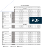 Project: Employer: Supervision: Main Contractor: Staff / Labour Histogram With Cost