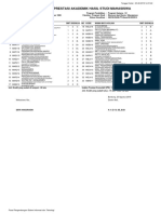 Daftar Nilai Prestasi Akademik Hasil Studi Mahasiswa