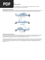 Werwerewqrqwrewqerwqerwqrwr - Shear and Moment of Beams Definition of A Beam