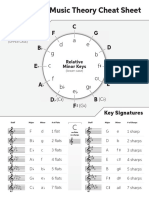 Music Theory Cheat Sheet