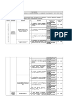 Plan Maestro Cmdte. Alarcon