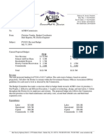 ACHD's FY2020 Budget