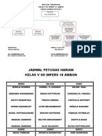 Sruktur Organisasi Kelas V SD Inpres 18 Ambon TAHUN AJARAN 2018/2019