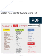 IELTS Speaking Vocabulary Booklet