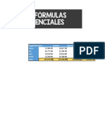 Región/Vendjosé Rodolfo Mauricio Mariana Norte Sur Este Oeste Total