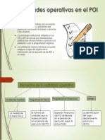 Actividades Operativas en El POI