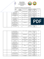 Intervention Plan Diagnostic Plan Grade 10