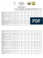 Table of Specifications (Tos) Midterm Examination: Earth and Life Science in GRADE 11