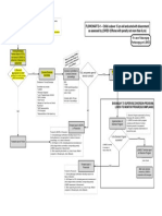 JJWC PDF Flowchart C1 Diversion KPambarangay PDF