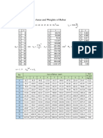 Mathcad - 0-B. Weight and Area of Rebar