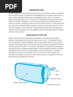 Cathode Ray Tube