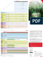 Honeywell Refrigerants Roadmap ES 2019 1