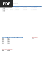 Plantilla Excel Adwords