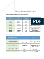 Aa4-Ev5-Informe Sobre La Ejecución Del Plan de Configuración