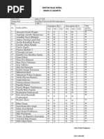 Daftar Nilai Siswa Sman 21 Jakarta