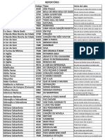 Lista de Musicas Nacionais