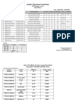 24th Pedagogy Result Sheet