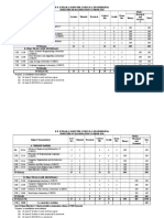 Cse Latest Syllabus PDF