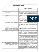 Revised List of Items & Norms of Assistance From State Disaster Response Fund (SDRF) / National Disaster Response Fund (NDRF)