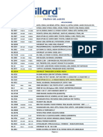 ML - Lista Filtros de Aceite Millard