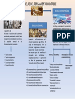 Infografia Escuelas Del Pensamiento Contable