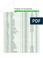 Daftar Pengajuan Cuti Yang Dipending: PT. Rayon Utama Makmur HRD Departemen