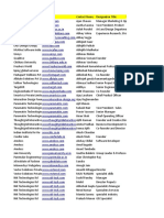 Design4india Database