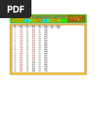 Tabla de Puntajes para Notas