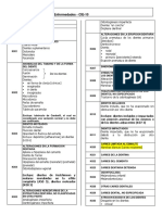 CIE10 Odontologia