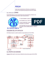 El Ciclo Pdca