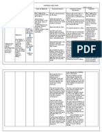 Nursing Care Plan: DATE: 6/27/19