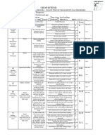 CHOP INTEND For SMA Type I - Score Sheet PDF