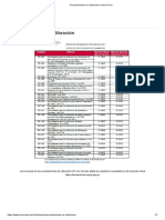 Procedimientos de Calibración - Inacal Perú