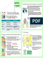 Summary Week3 PDF