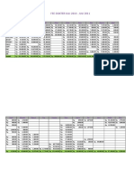 Fee Dokter 2017-2018