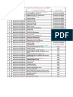 1.daf Vendor Document Status