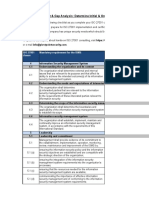 ISO 27001 Checklist