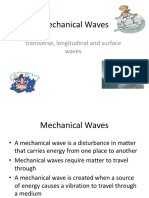 Mechanical Waves: Transverse, Longitudinal and Surface Waves