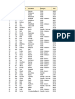 Alderton 5k Run 2019 Results - Provisional