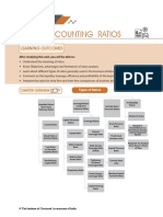 Basic Accounting Ratios