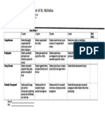 Montessori School of St. Nicholas: Game Rubric 5 Total Points Comprehension