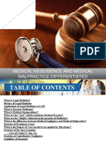 Report On Legal Medicine Powerpoint