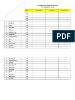 List of Sprepart of Turbine