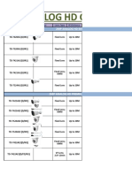 TVT Product List