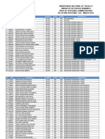 Copia de Relacion de Personal Cas A Marzo 2019 - Mef