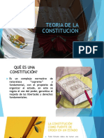 Teoria de La Constitucion